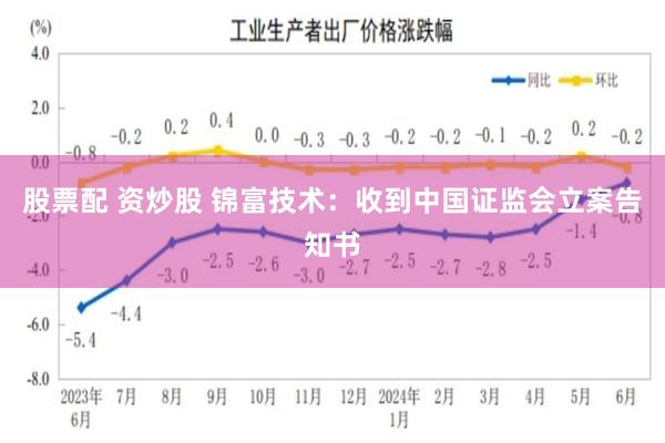 股票配 资炒股 锦富技术：收到中国证监会立案告知书