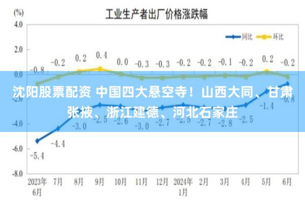 沈阳股票配资 中国四大悬空寺！山西大同、甘肃张掖、浙江建德、河北石家庄