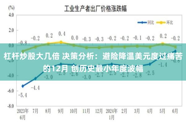 杠杆炒股大几倍 决策分析：避险降温美元度过痛苦的12月 创历史最小年度波幅