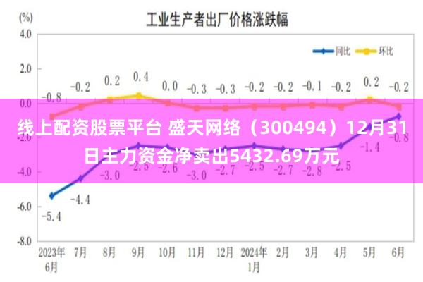 线上配资股票平台 盛天网络（300494）12月31日主力资金净卖出5432.69万元