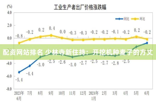 配资网站排名 少林寺新住持：开挖机种麦子的方丈