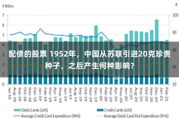 配债的股票 1952年，中国从苏联引进20克珍贵种子，之后产生何种影响？
