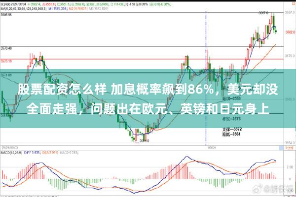 股票配资怎么样 加息概率飙到86%，美元却没全面走强，问题出在欧元、英镑和日元身上