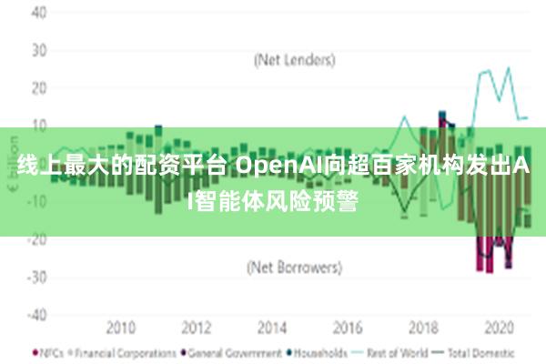 线上最大的配资平台 OpenAI向超百家机构发出AI智能体风险预警